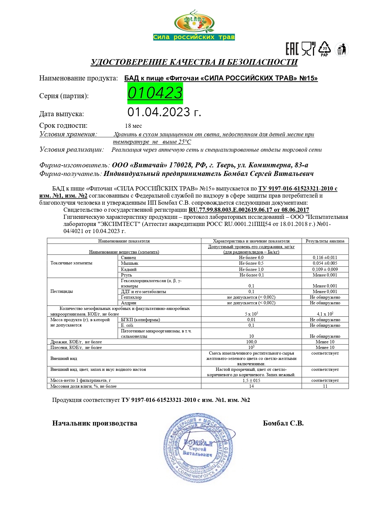 Паспорт №042023